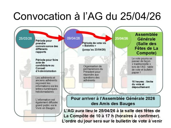 Assemblée Générale 2026 des Amis des Bauges